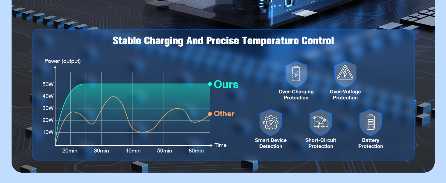 6 IN 1 Multiple Charging Station