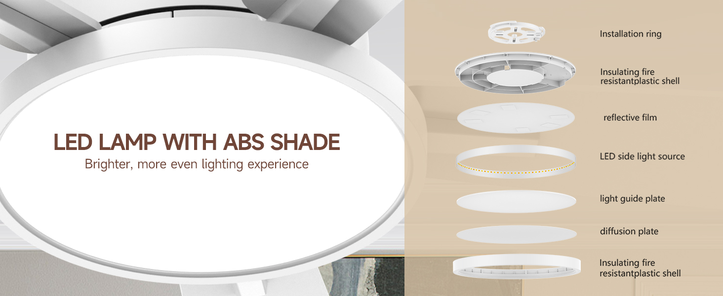 Dimmable ceiling fan