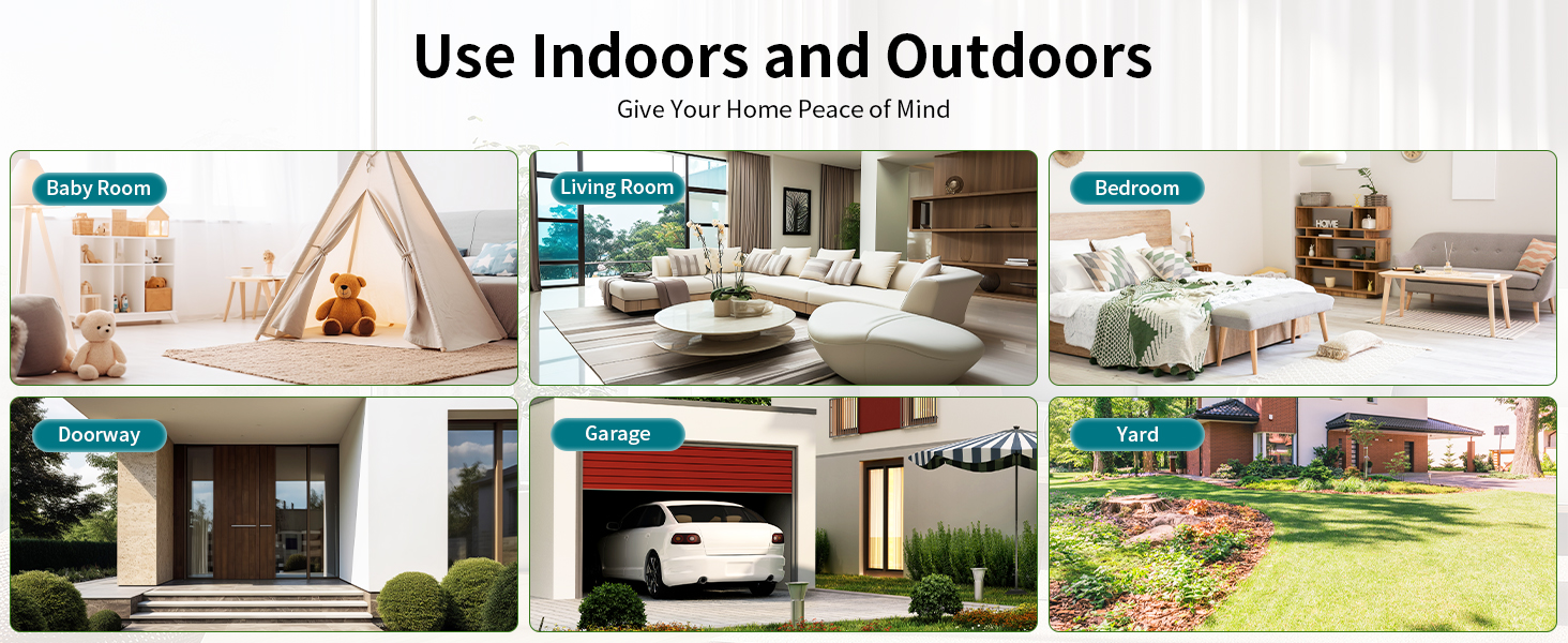 security video camera indoor