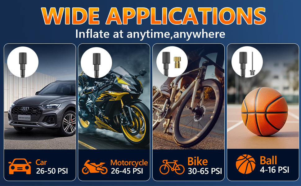 WIDE APPLICATIONS