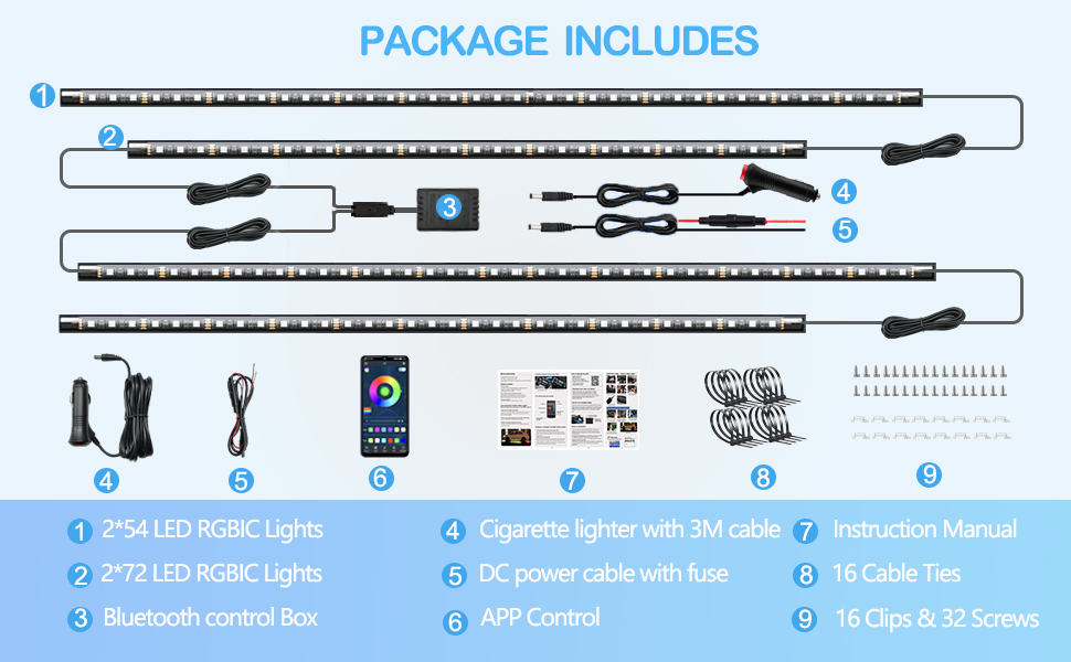 Packaging Includes