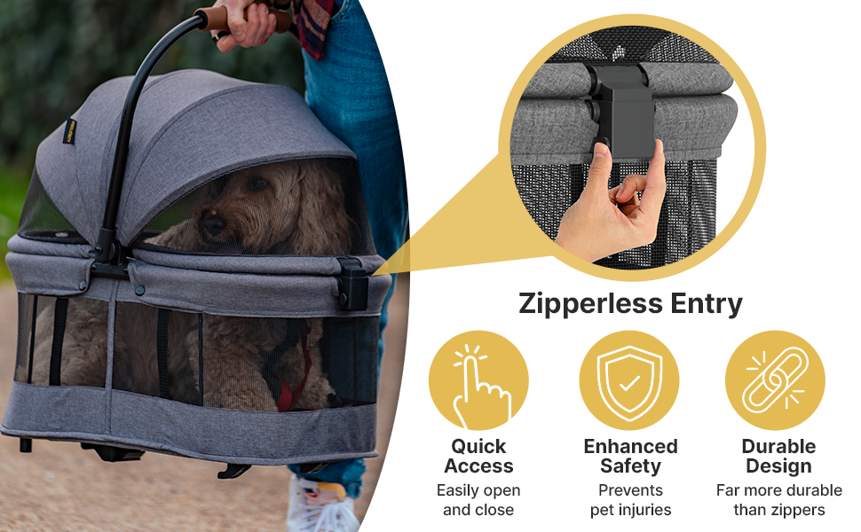cat stroller, dog stroller for small dogs 10 lbs, pet stroller for small dogs, pet stroller for cats