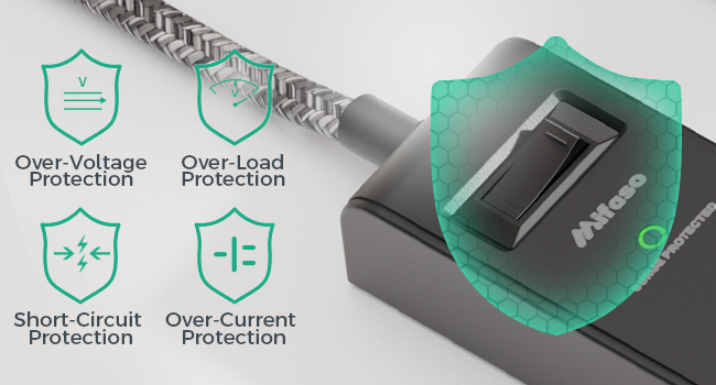 protection