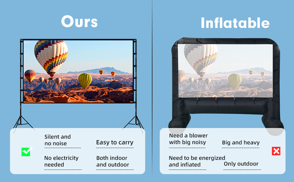 projector screen
