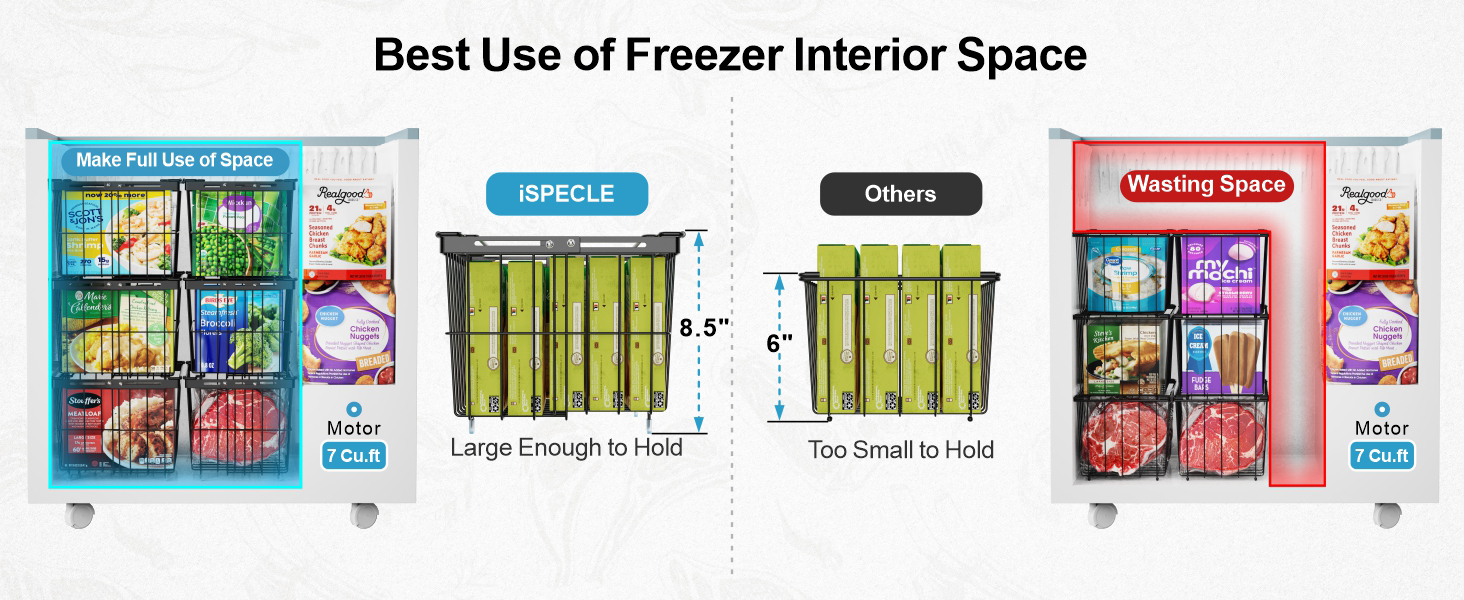 Freezer baskets for chest freezer