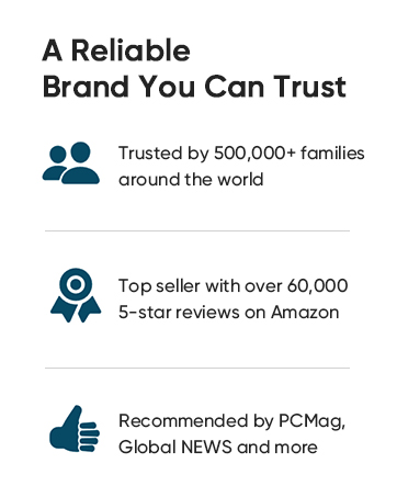 Brand