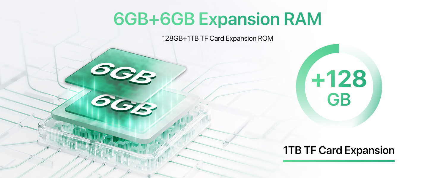 RAM