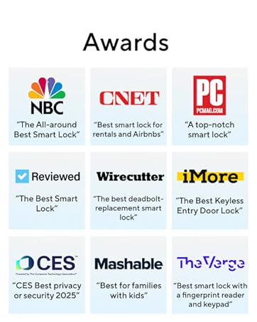 awards