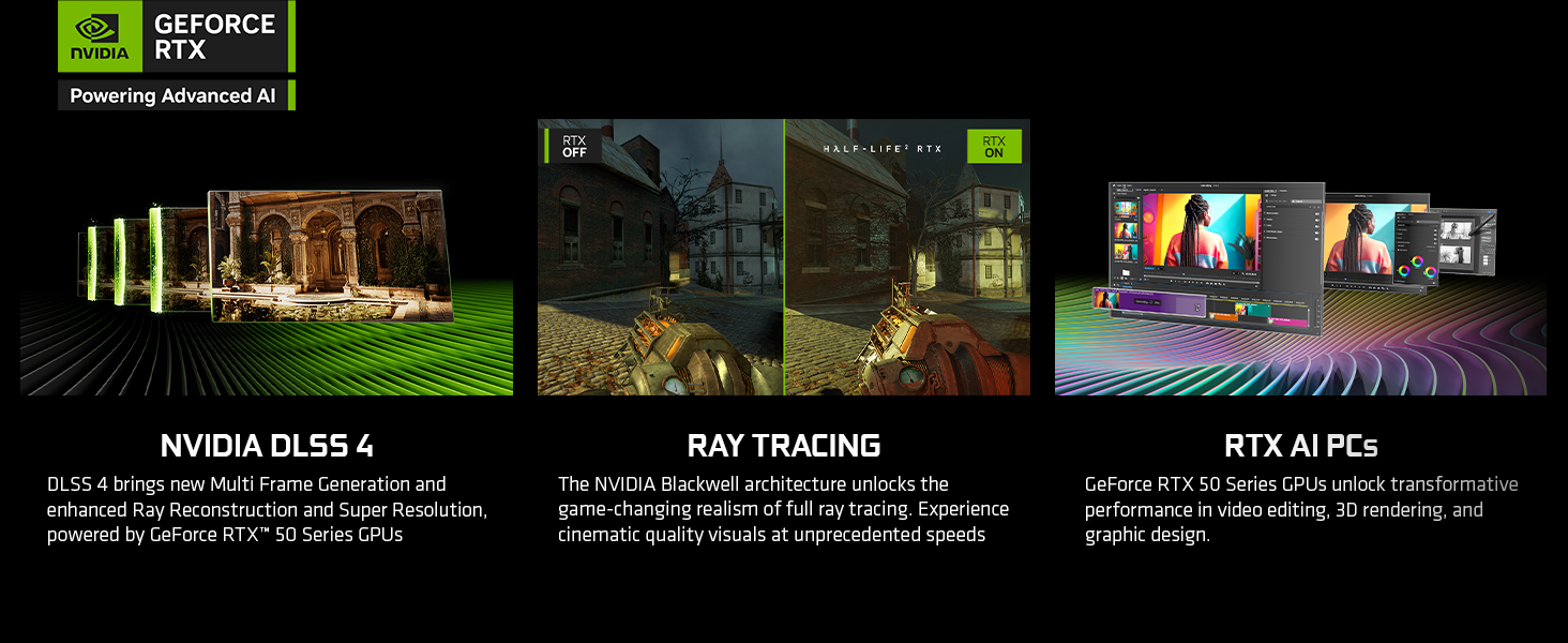 NVIDIA 50 Series GeForce RTX 5080 16GB GDDR7 