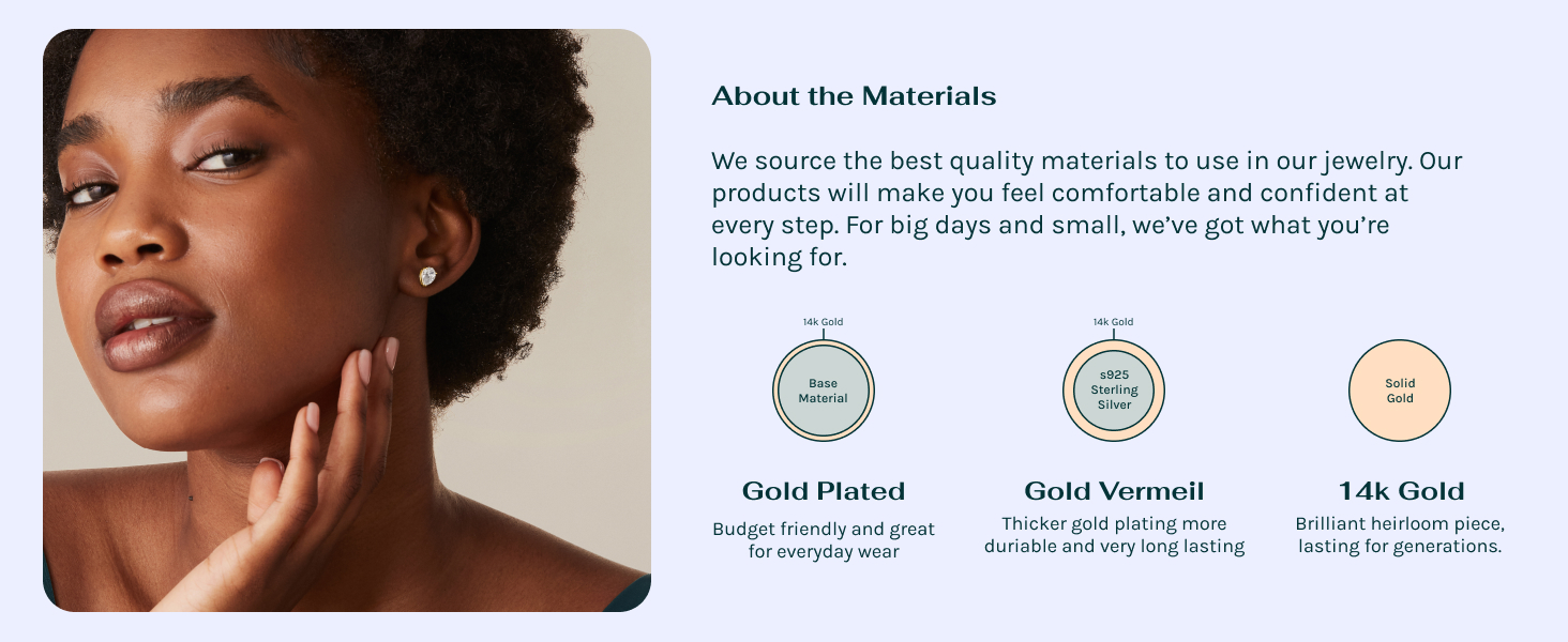 STUDS MATERIALS