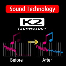 k2 technology