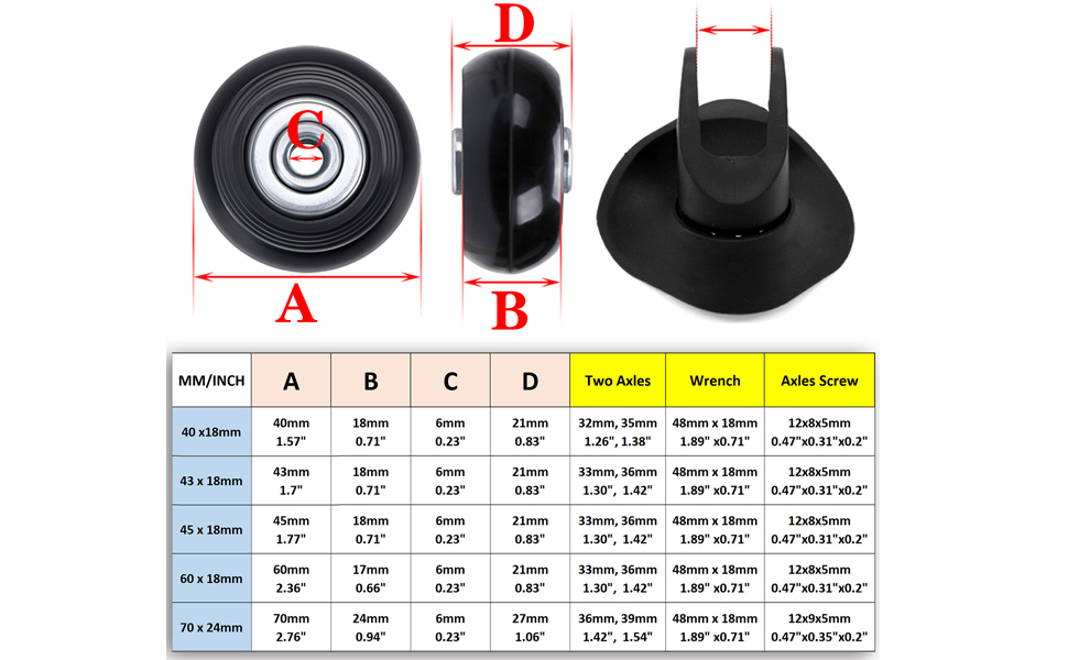 black suitcase wheels