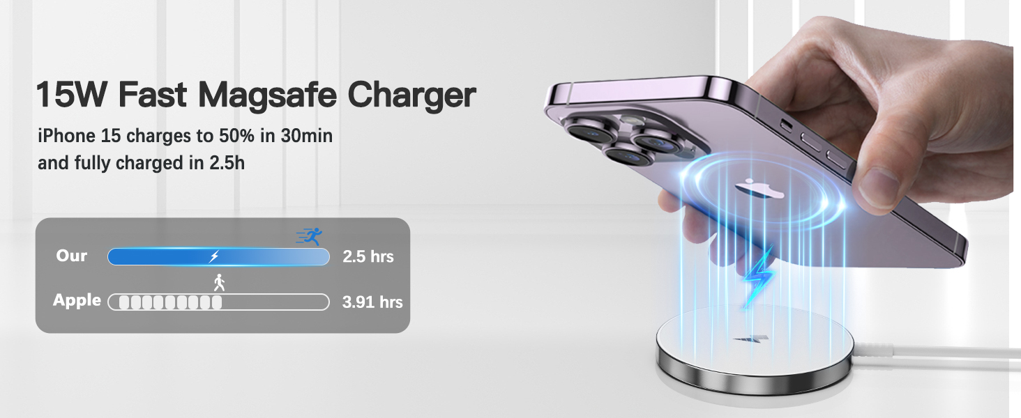 Magnetic Wireless Charger
