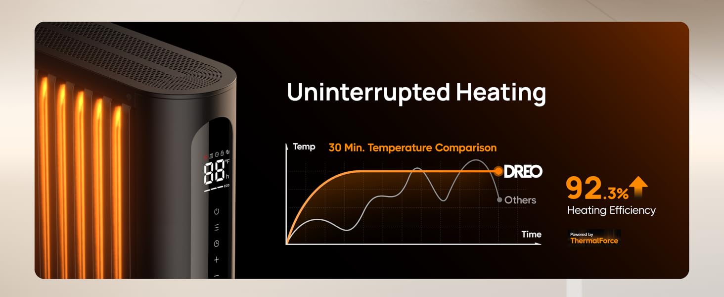 radiator heater