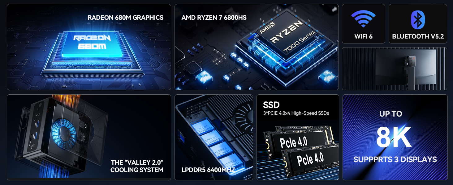 mini pc