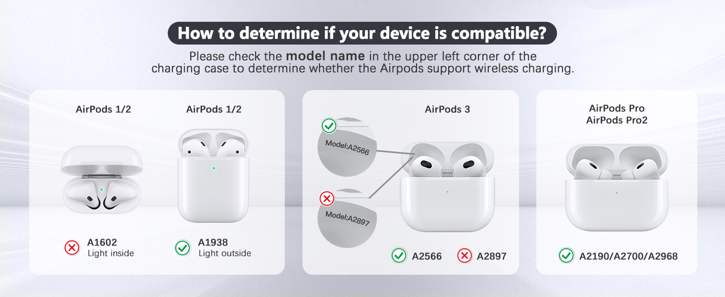 Magnetic Wireless Charger