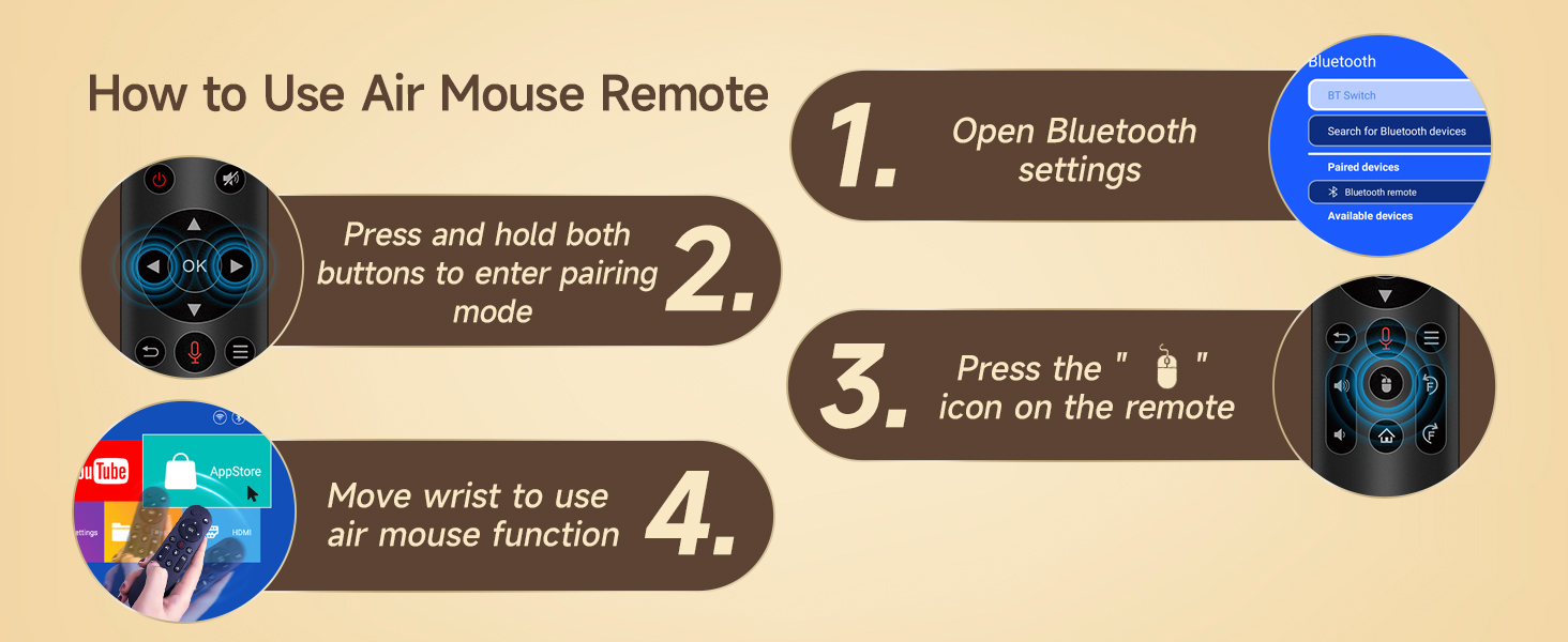 Air Mouse Use