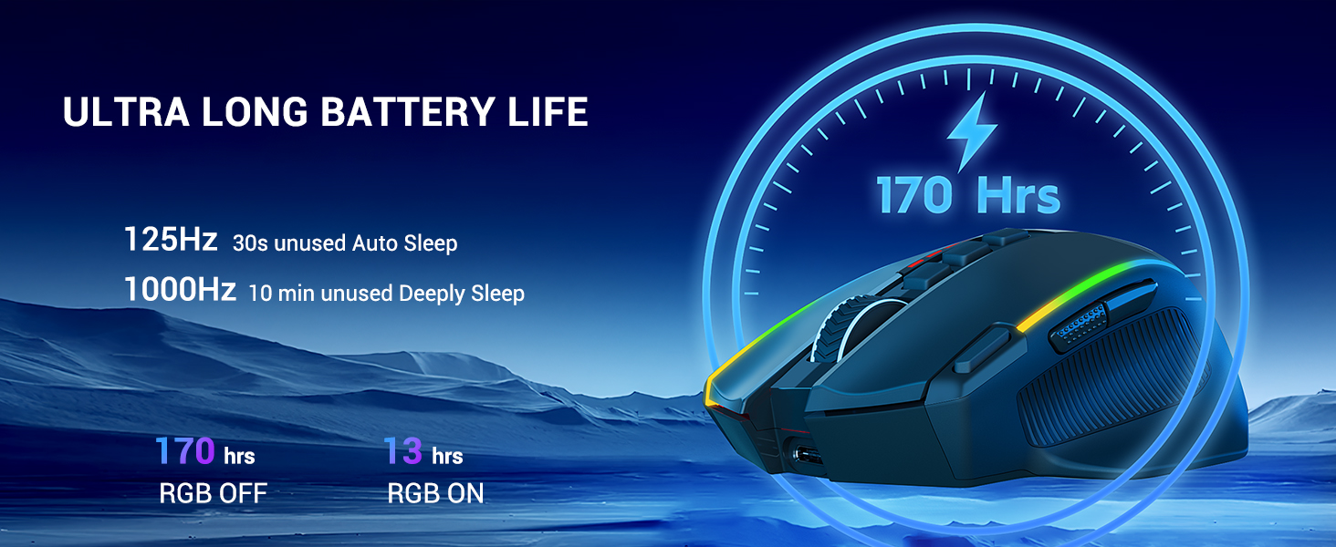 long battery life wireless mouse