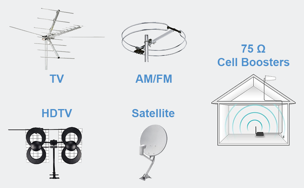 Antennas that use 75 ohm F connectors