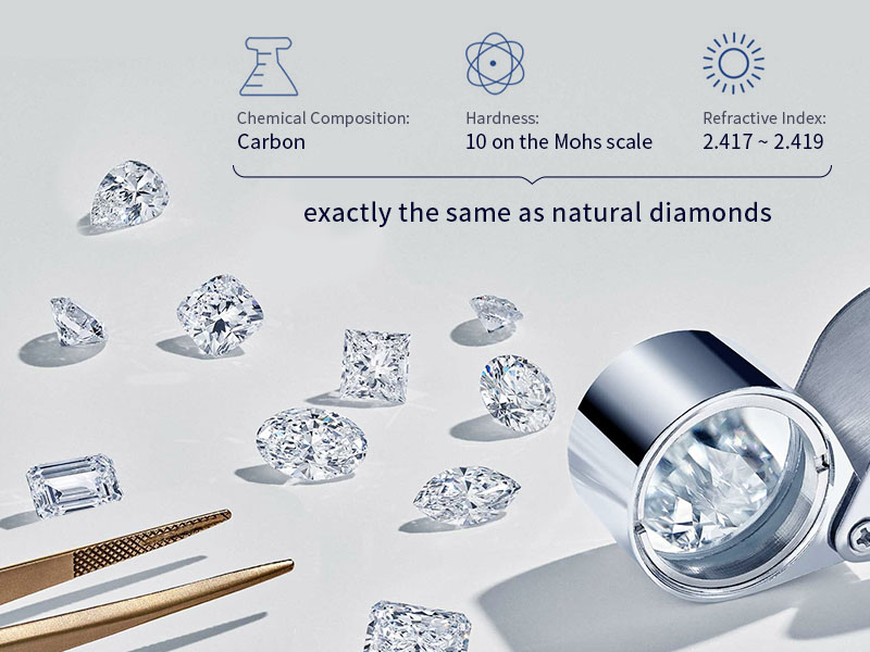 laboratory-grown diamonds