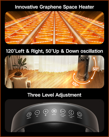 heater with wide oscillation