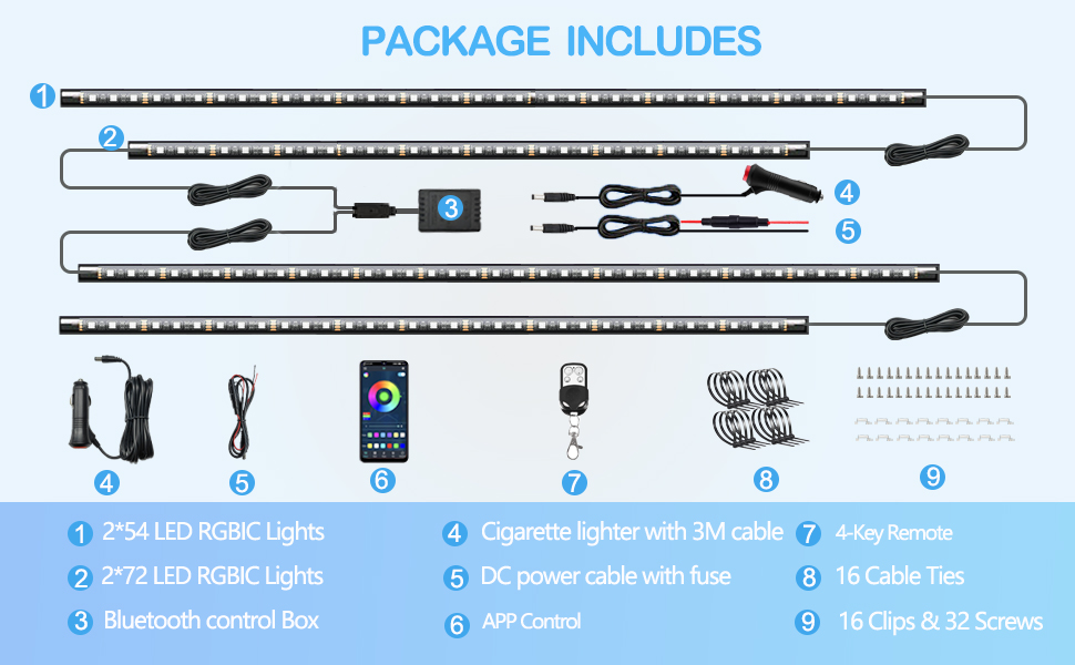 Package includes