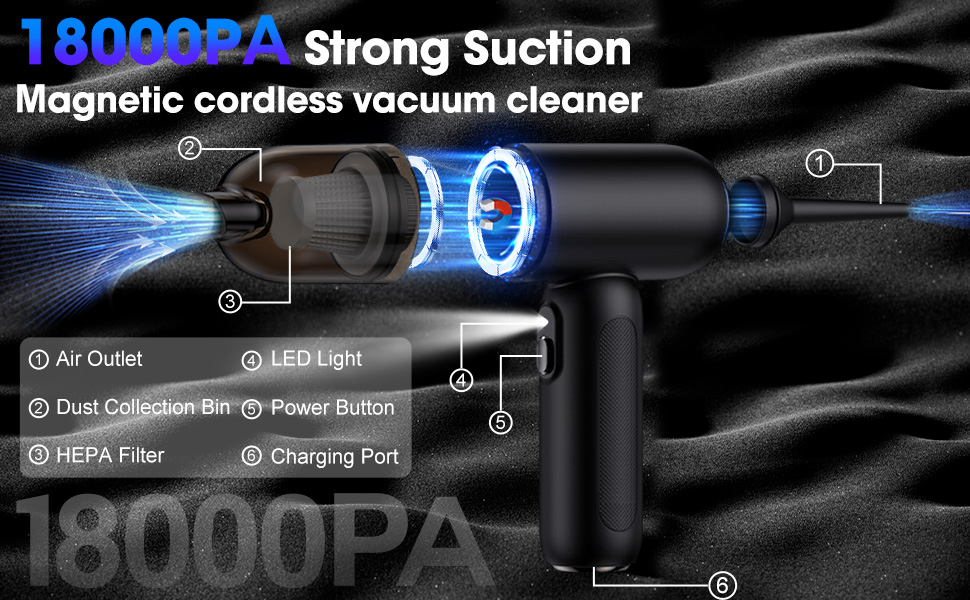 Handheld Car Vacuum Cleaner Cordless