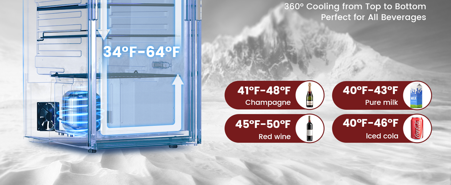 temperature range
