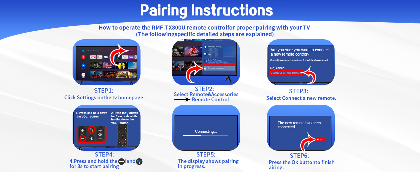 way of pairing