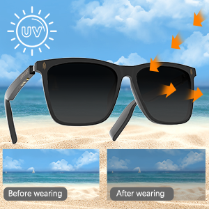 UV Protection Sunglasses Lenses