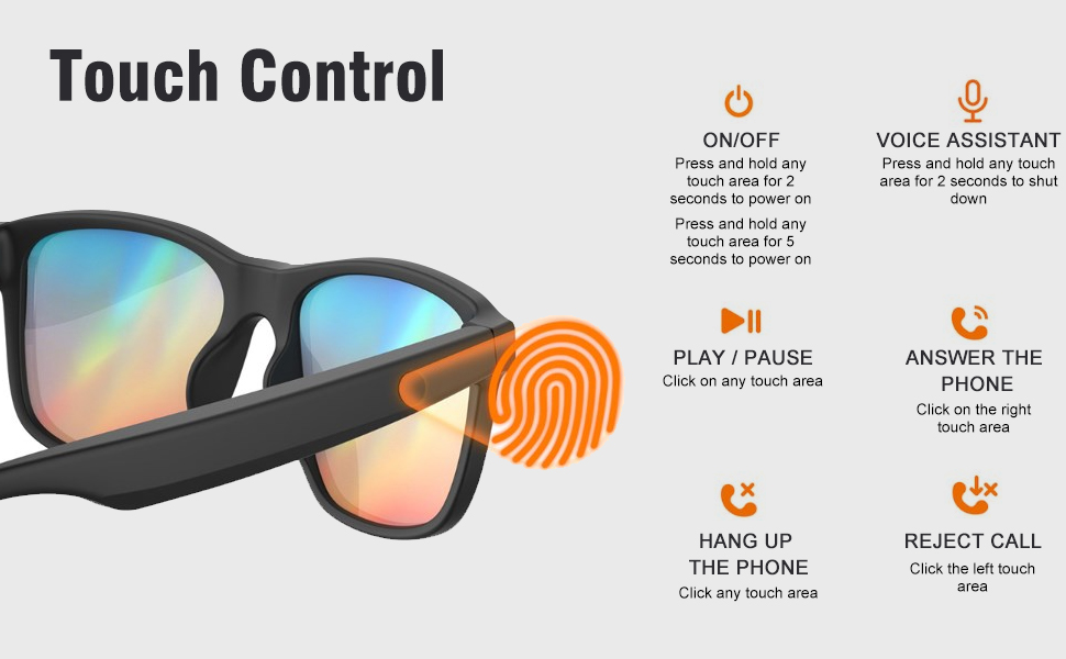 Smart Sound Glasses 