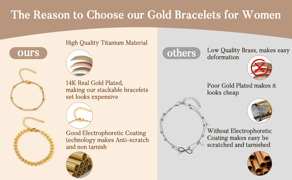 High quality material, 14K real gold plated make you to chose our products