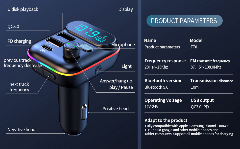 parameter