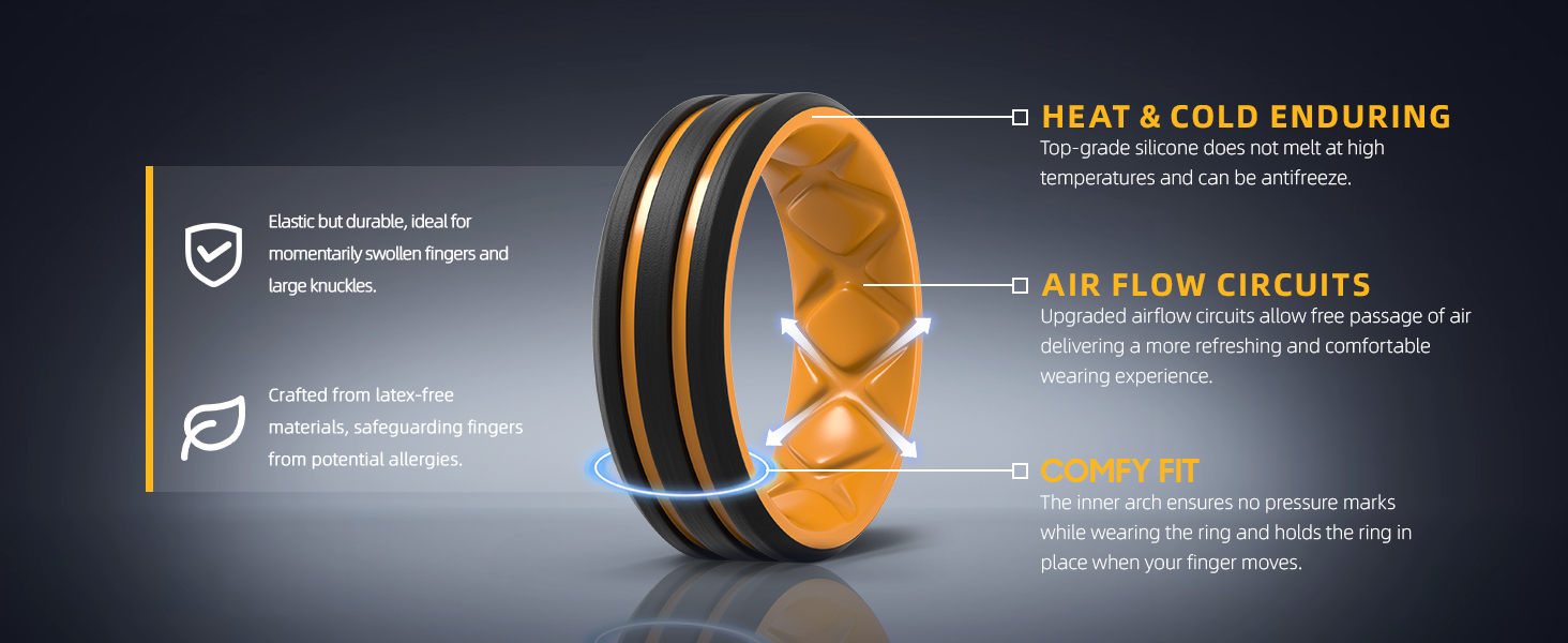 silicone wedding band men