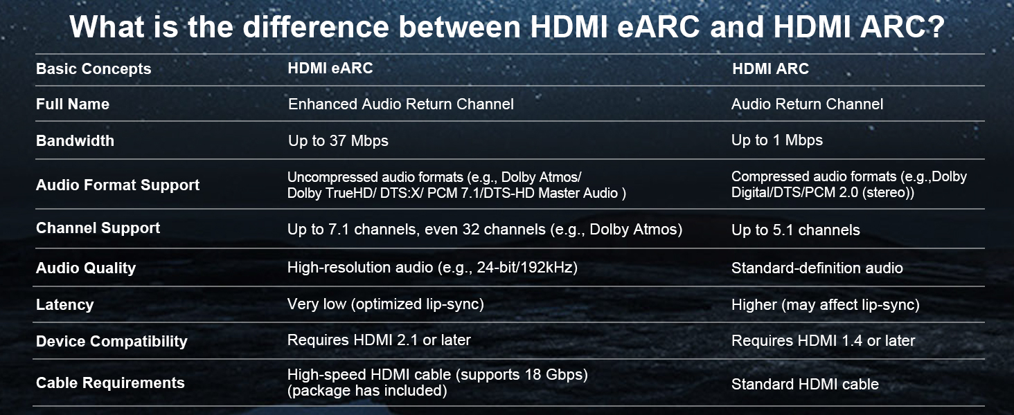 hdmi