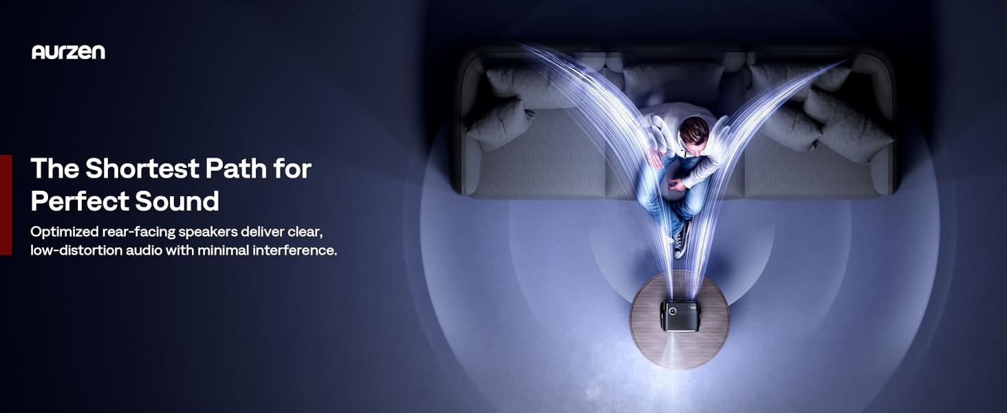 Aurzen BOOM mini 4-in-1 Smart Projector Built-in Google TV