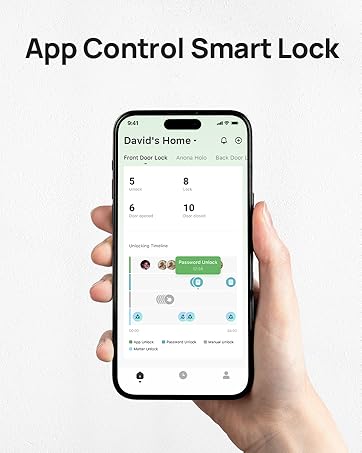 Anona Holo  WI-FI Smart Lock, App Control