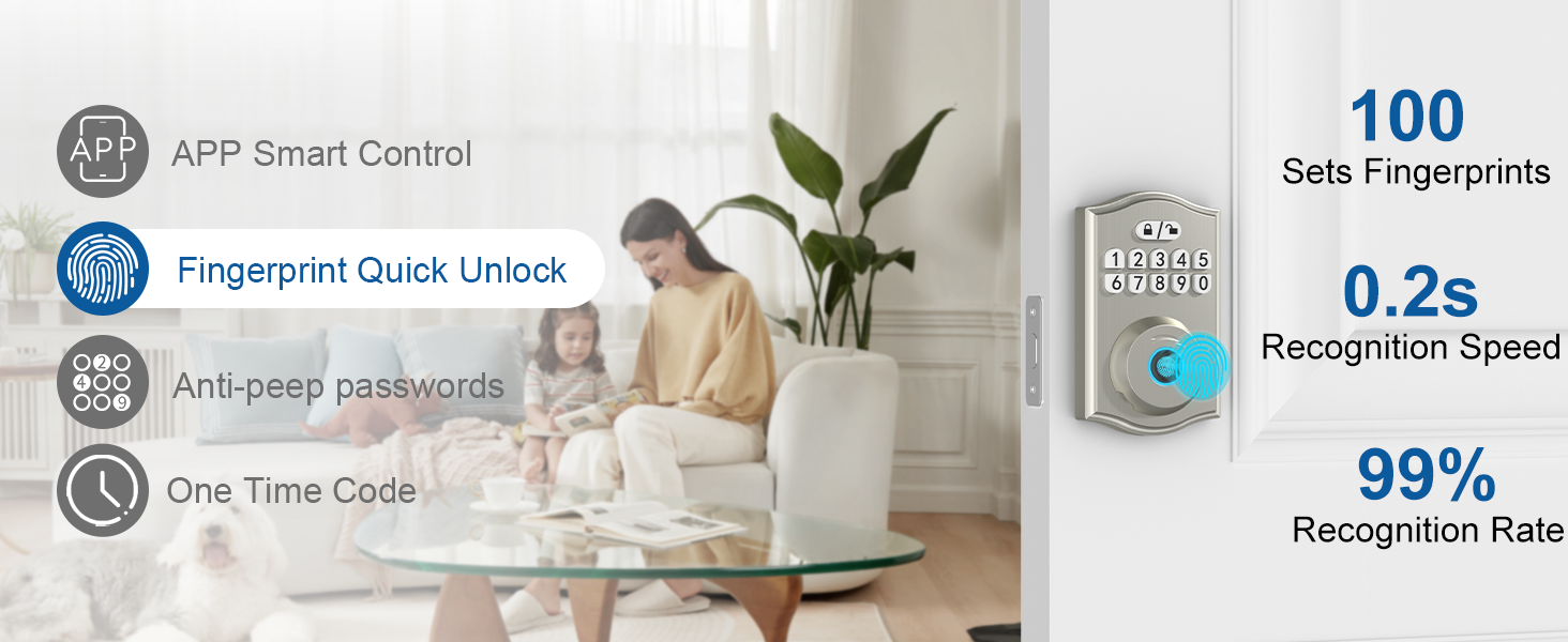 electronic door lock