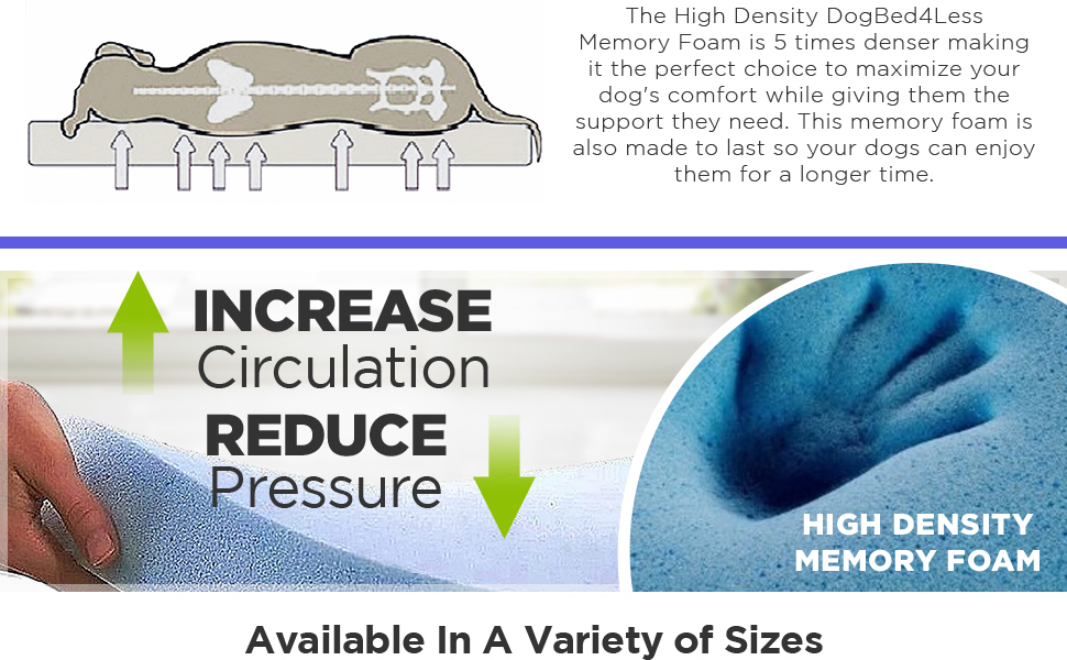 Orthopedic Therapeutic high density gel Memory foam mattress for small medium to extra large dog pet