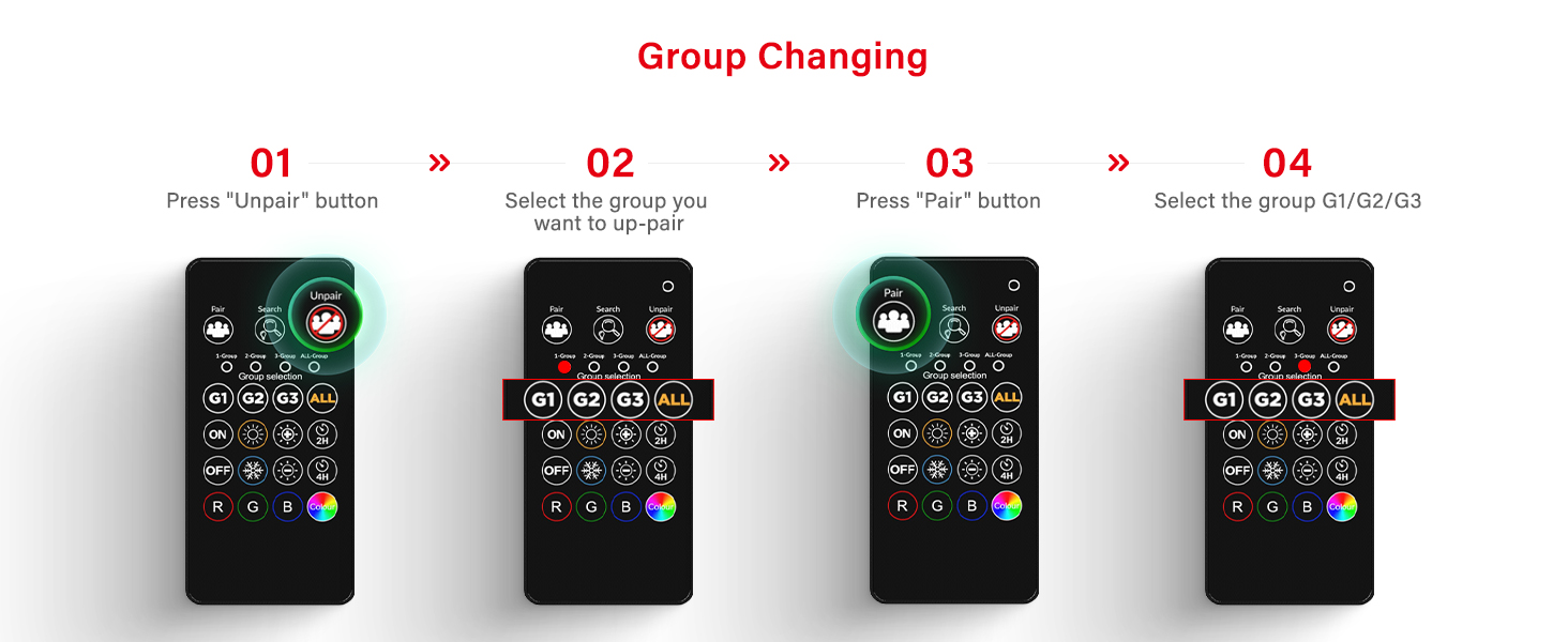 group chaning
