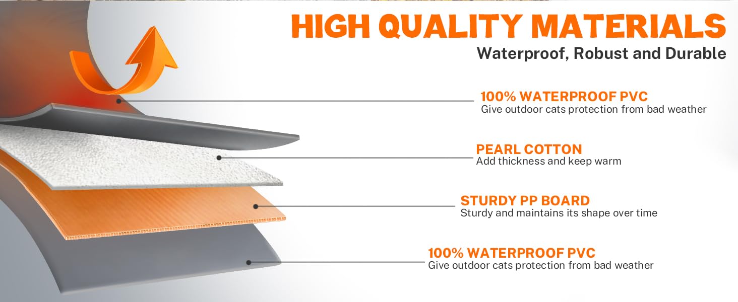 outdoor cat house
