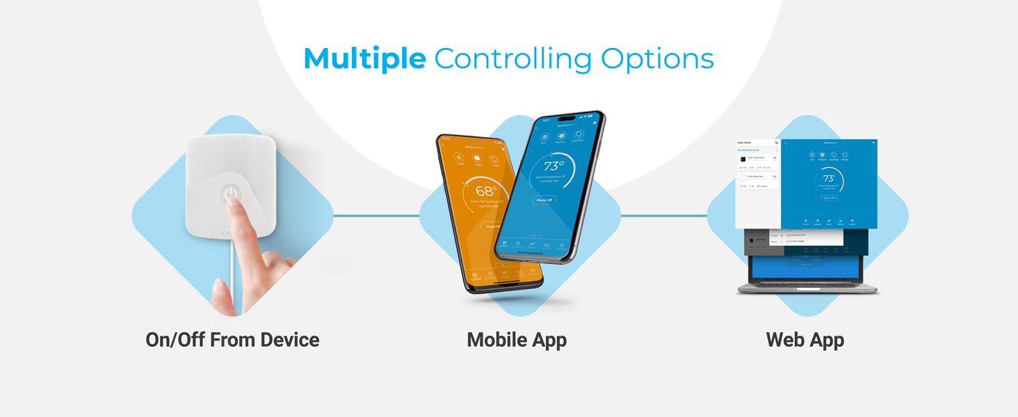 Control Cielo Breez Eco with phone, On-device controls or web app