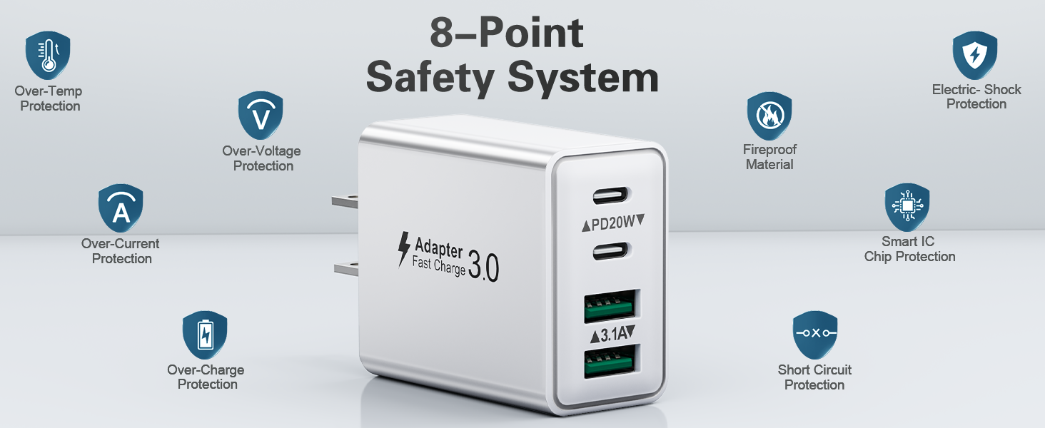 usb c charger block
