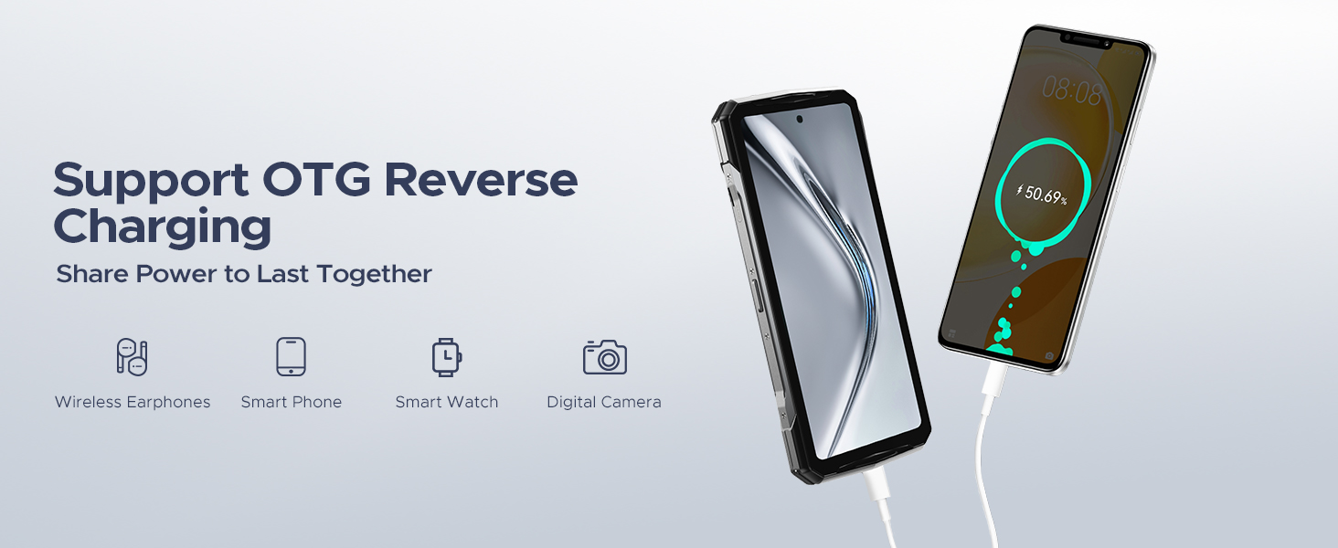 Rugged Cellphones Waterproof Phone waterproof smartphone rugged mobile phone 5G rugged smartphone