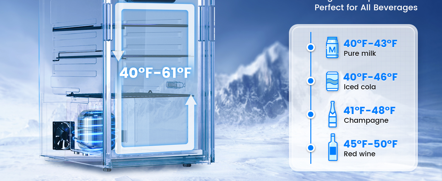 temperature range