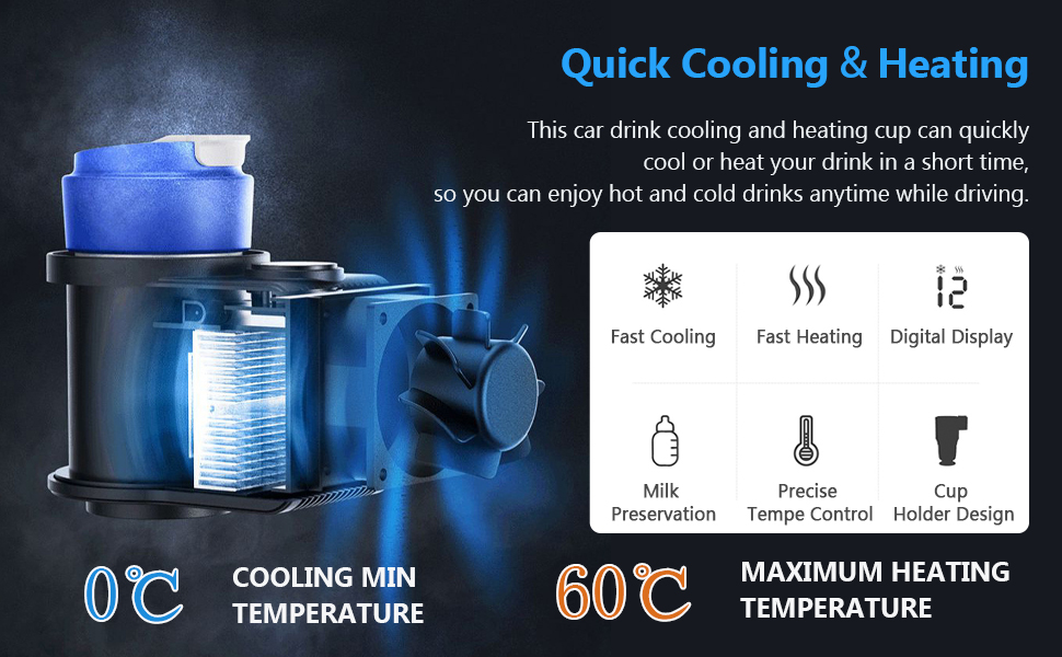 Car Cup Cooler Warmer
