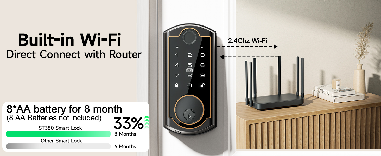Keyless Entry Door Lock , Smart Fingerprint Door Lock for Front Door