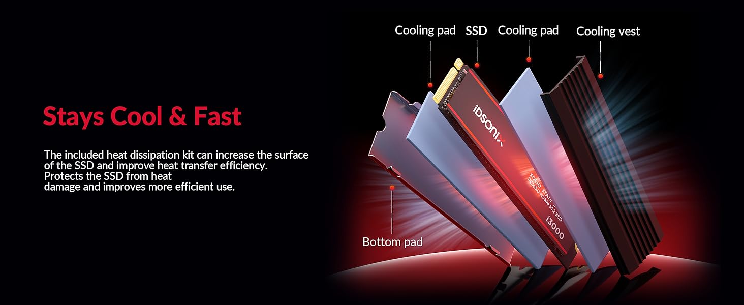 3d nand flash ssd nvme