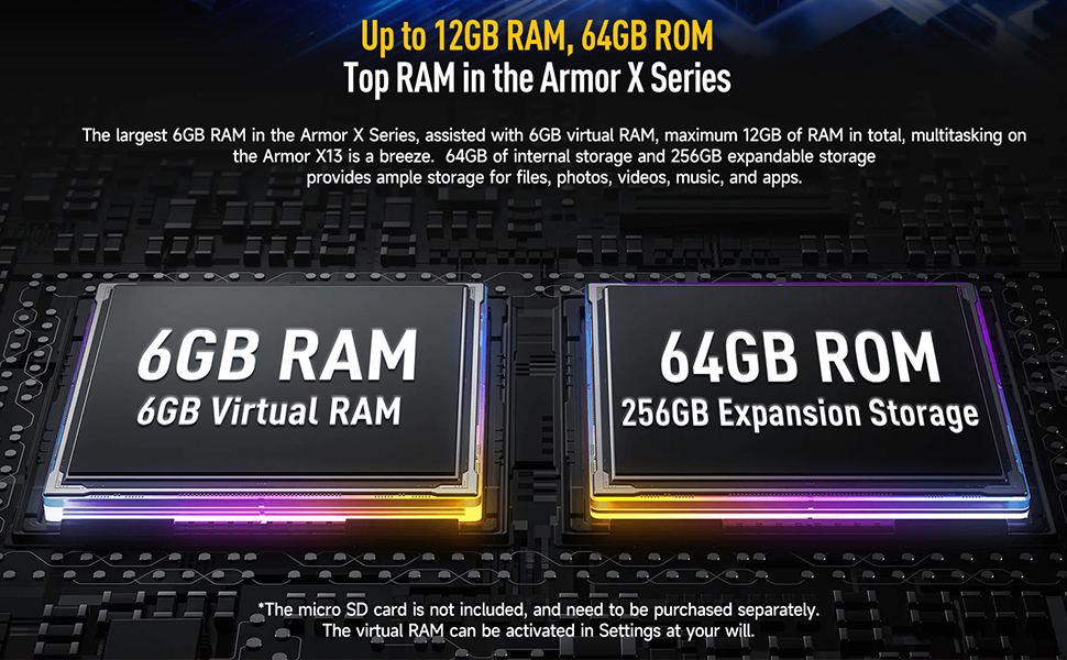 12gb+64gb