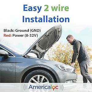 Easy Installation